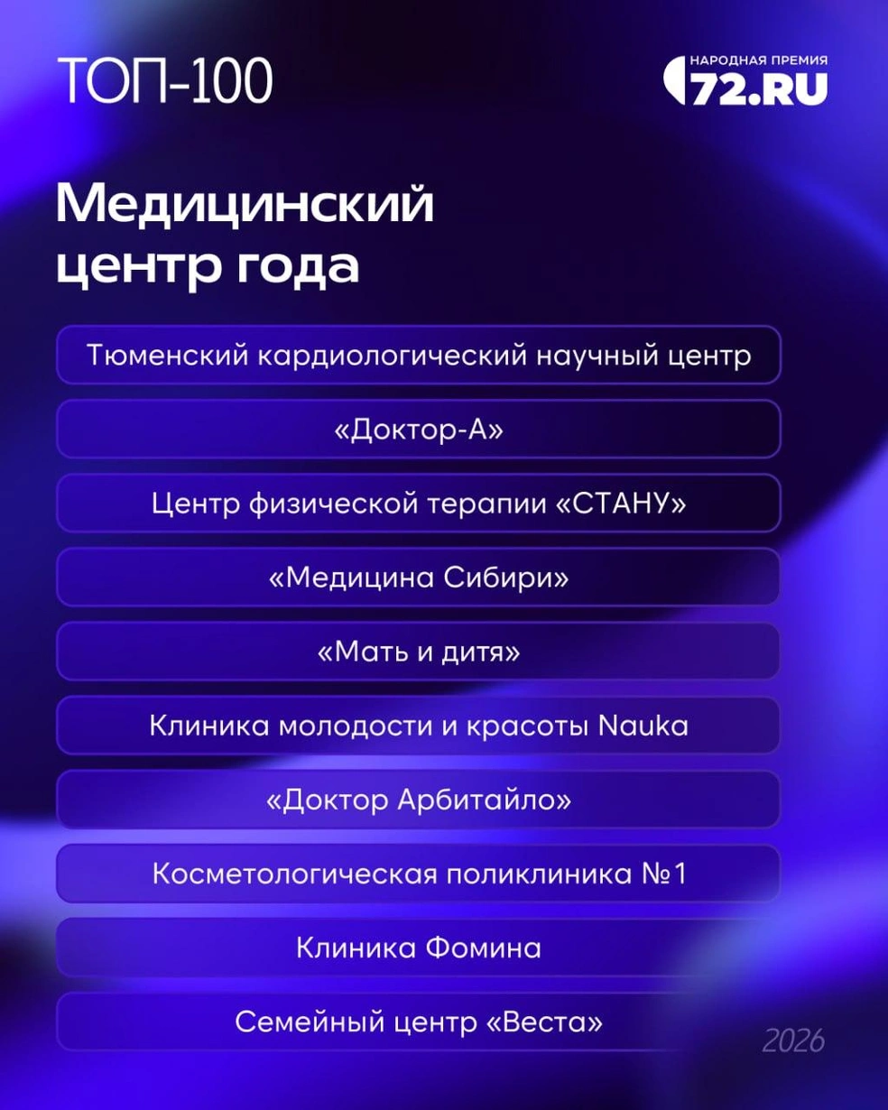 Источник: 72.RU