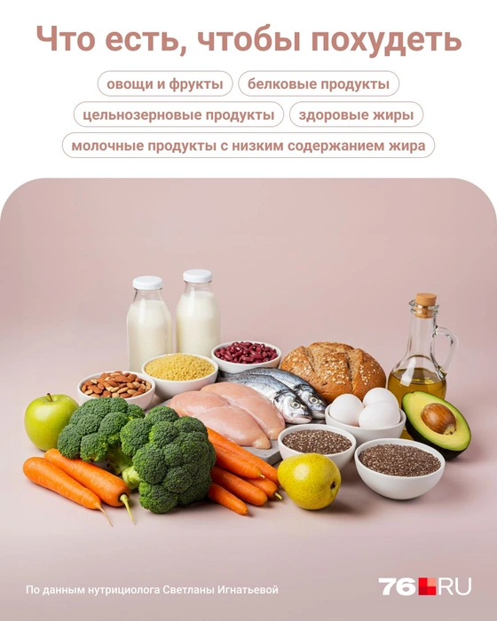 Какие продукты стоит включить в рацион | Источник: Юрий Скулыбердин / Городские медиа