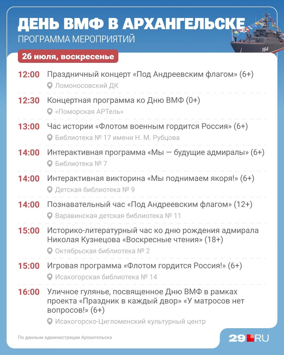 Источник: Юрий Скулыбердин / Городские медиа