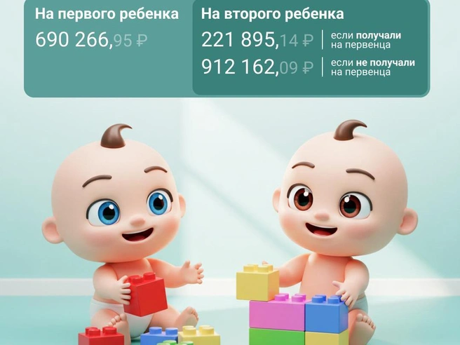 Источник: Юрий Скулыбердин / Городские медиа