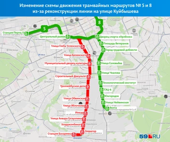 Трамваи перенаправили с улицы Куйбышева на Сибирскую, Чернышевского и Героев Хасана до Велты | Источник: «Яндекс Карты»; Кирилл Хафизов / 59.RU