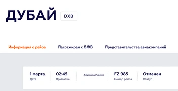 Источник: Airportufa.ru