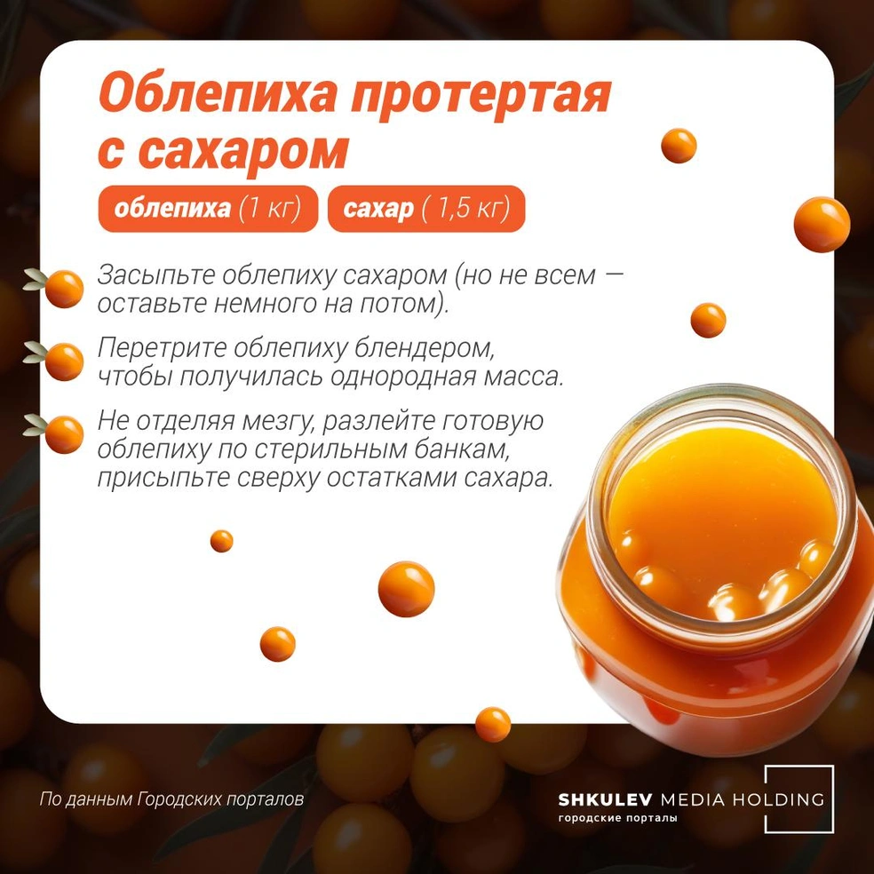 Источник: Полина Авдошина / Городские порталы