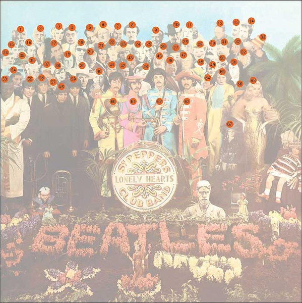 Гуру клуба одиноких сердец: кто и почему изображен на обложке самой значимой пластинки группы The Beatles