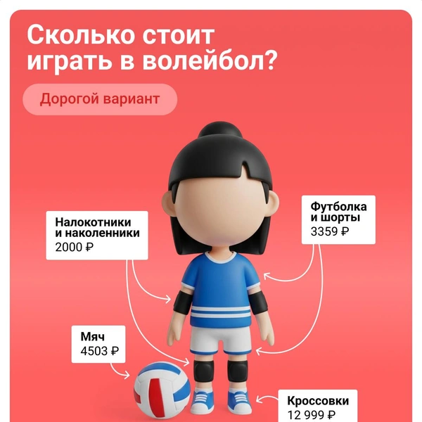 Источник: Евгения Бикунова / Городские медиа
