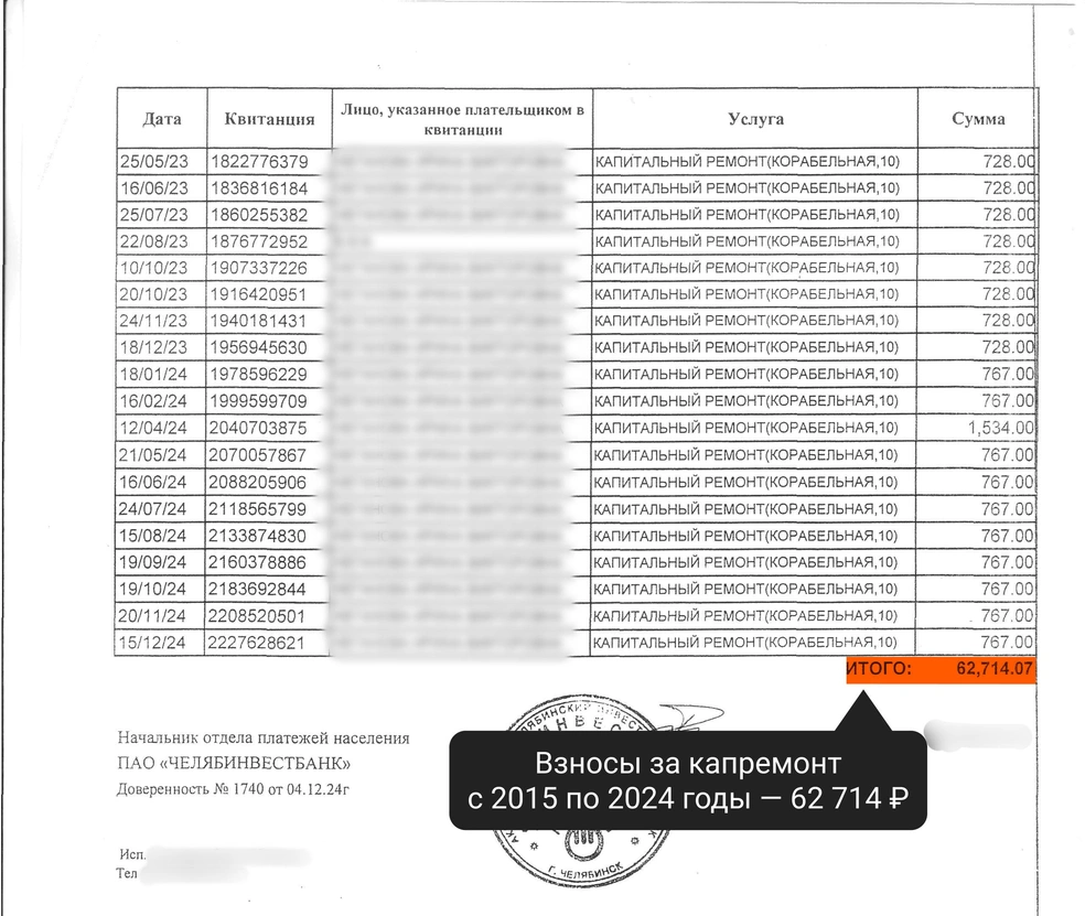 Хотя с 2015 года Тамара Николаевна с семьей выплатила уже почти 63 тысячи рублей  | Источник: читатель 74.RU 