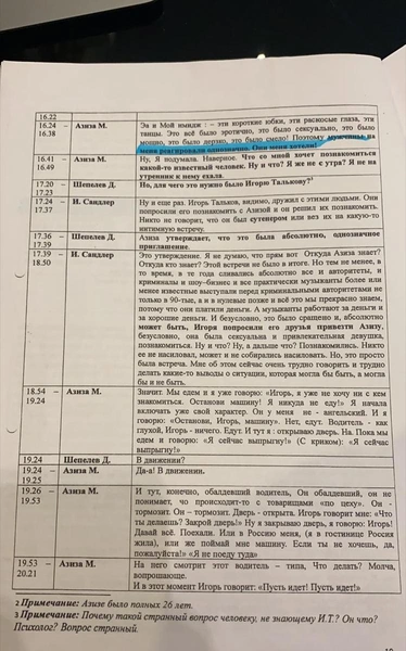 Азиза в суде доказала, что «мужчины ее хотели», и выиграла иск на миллион у вдовы Игоря Талькова