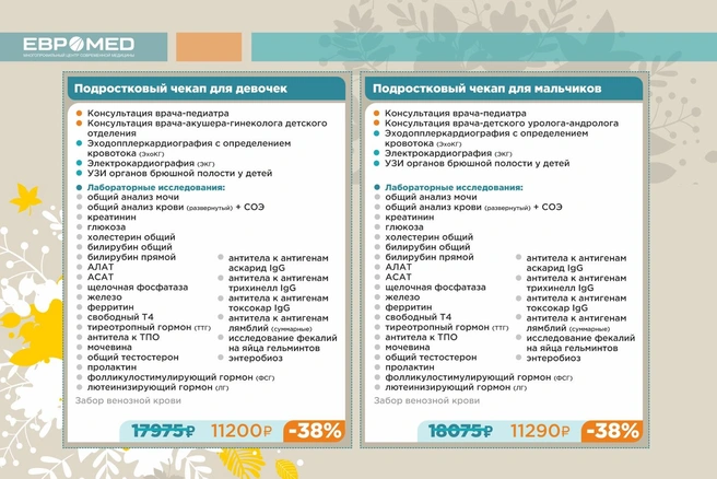 Источник: «Евромед»