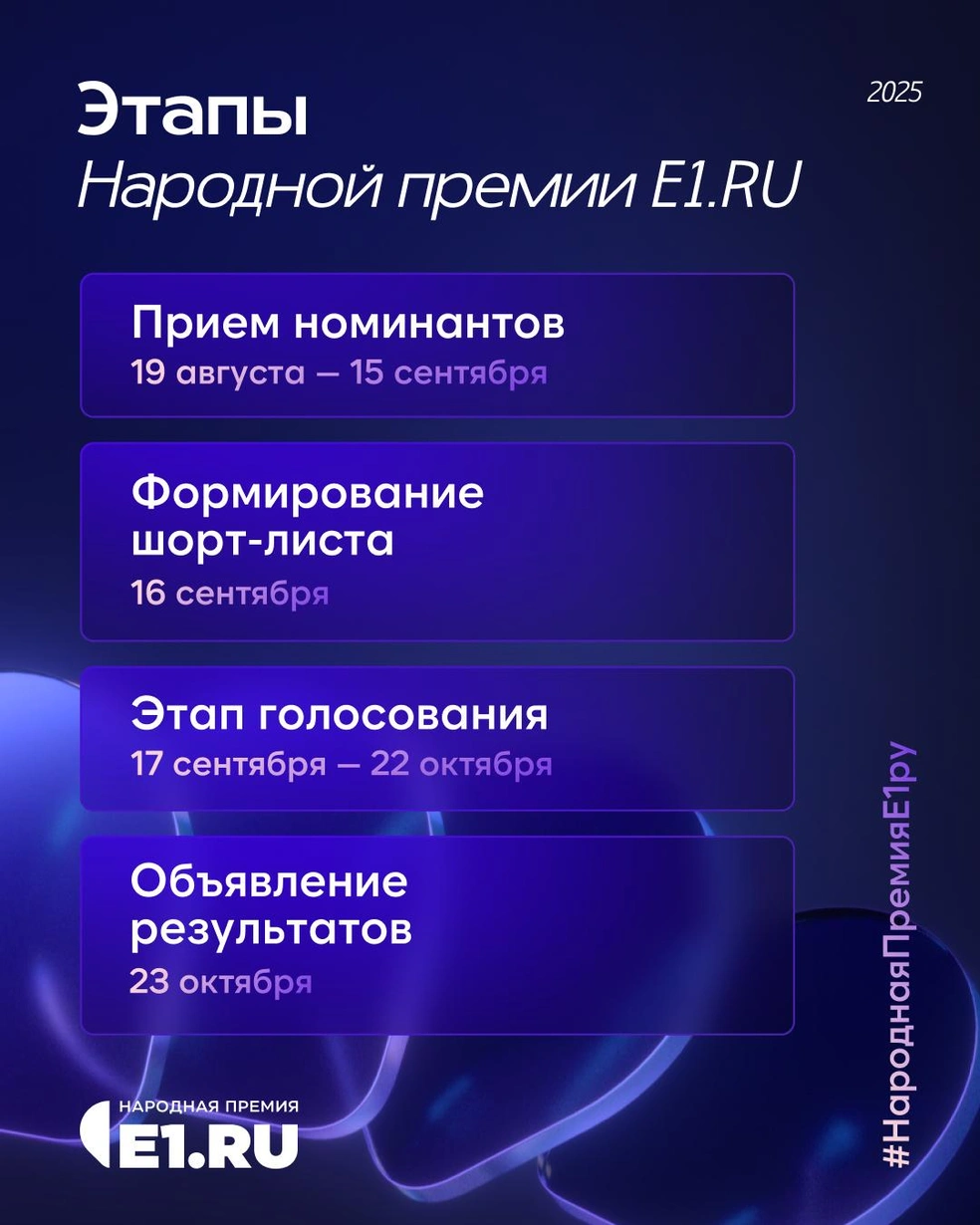 Церемония награждения пройдет 23 октября в ККТ «Космос» | Источник: Анастасия Молокова / Городские медиа