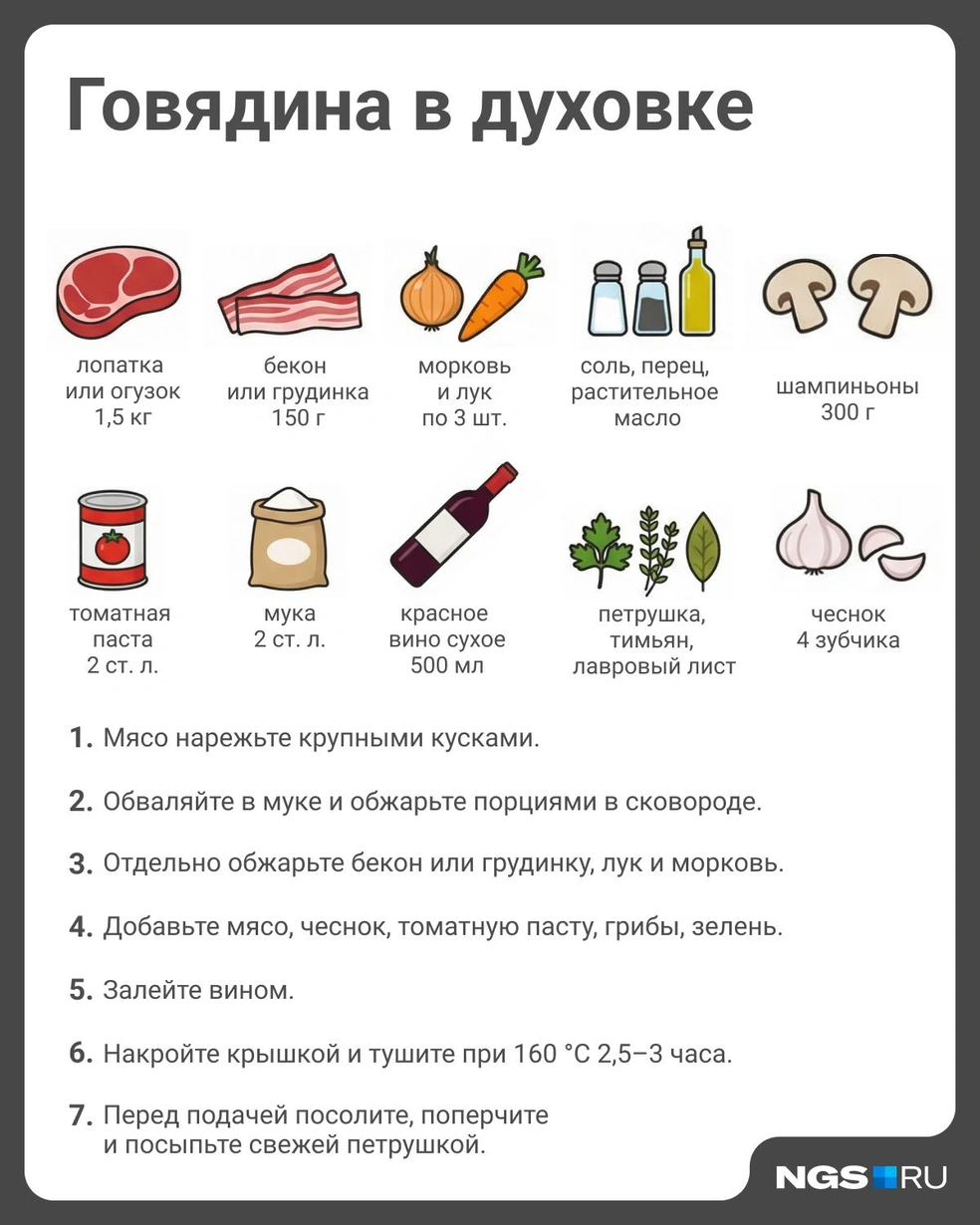 Источник: Юрий Орлов / Городские медиа