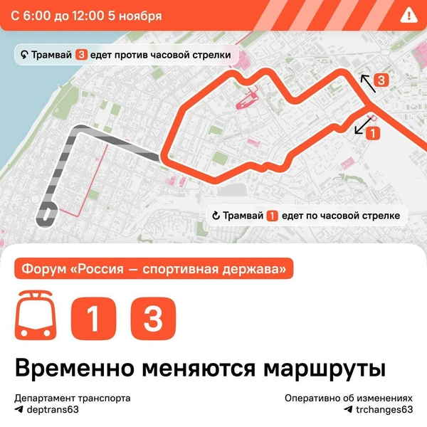 Источник: Департамент транспорта Самары