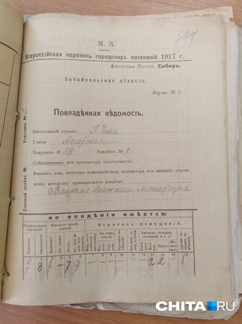 Источник: Дарья Кливенкова / CHITA.RU