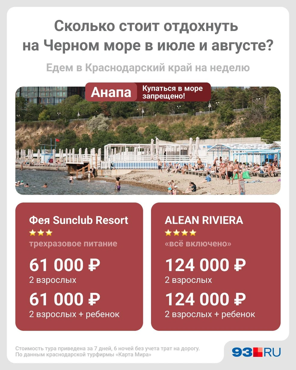 Источник: Серафима Пантыкина / Городские медиа