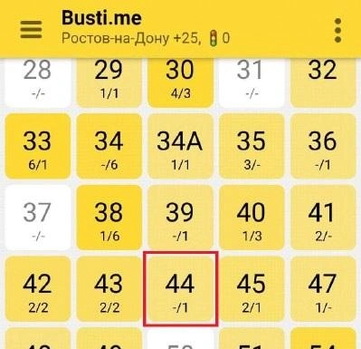Источник: Busti.me