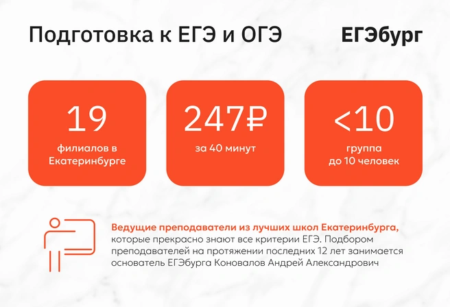 Много лет в Екатеринбурге действует мощная система профильной подготовки школьников, демонстрирующая лучшие в регионе результаты | Источник: ЕГЭбург