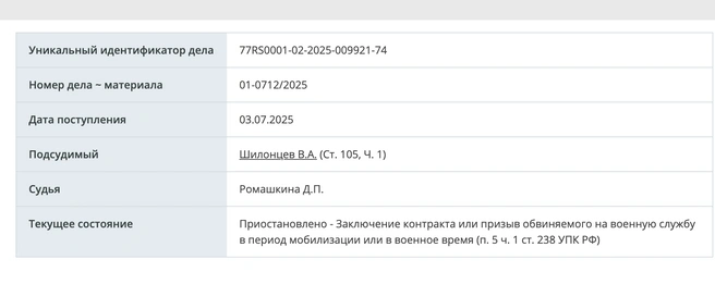 Источник: mos-gorsud.ru