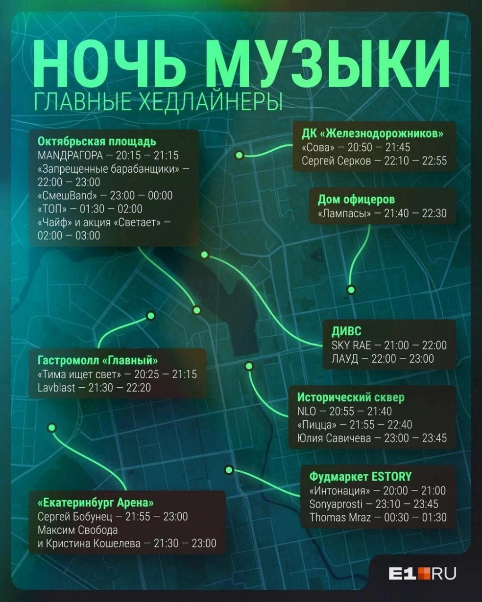 Толпы екатеринбуржцев отправились на концерты звезд. Как прошла первая часть «Ночи музыки» — онлайн | Источник: Филипп Сапегин / E1.RU