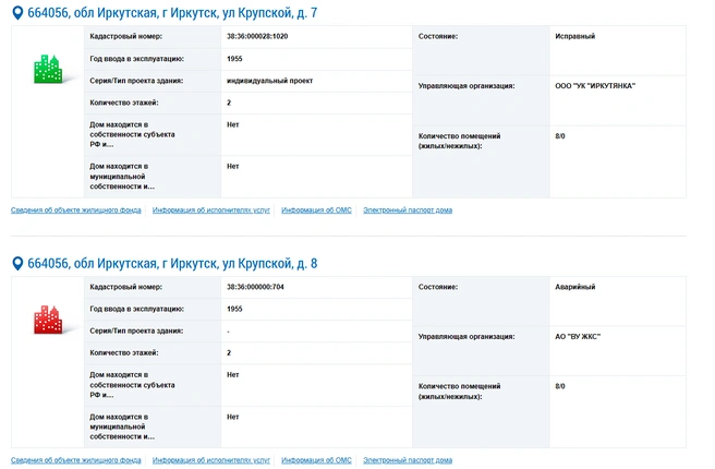 Решение о признании аварийными домов № 7 и 8 на улице Крупской было отменено в суде еще в 2017 году | Источник: ГИС ЖКХ