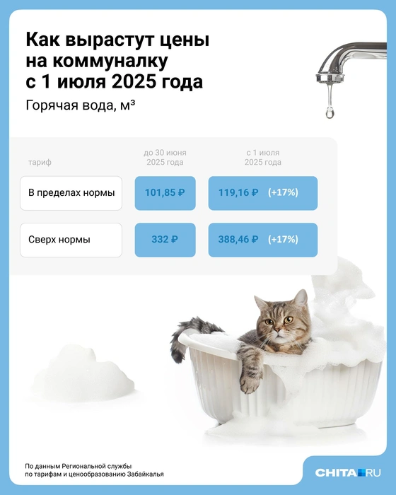 Источник: Евгения Бикунова / Городские медиа