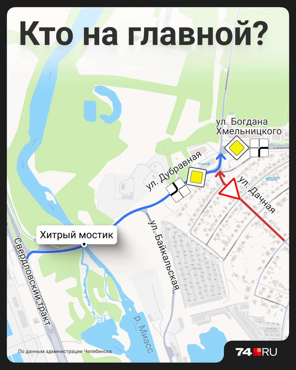 Источник: Семен Казьмин
