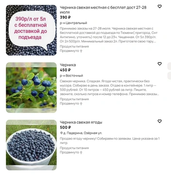 Источник: Avito.ru