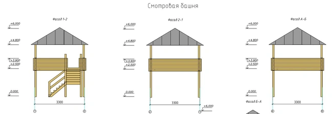 Источник: zakupki.gov.ru