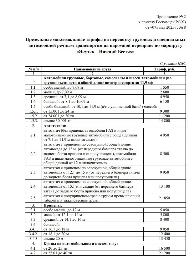Тарифы на паромную переправу | Источник: Госкомцен по РС (Я)