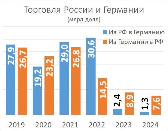 Источник: Фонтанка.ру