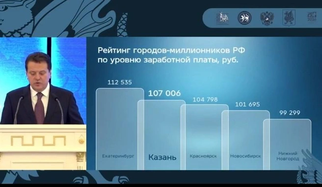 Источник: Трансляция Икмо / Vk.com