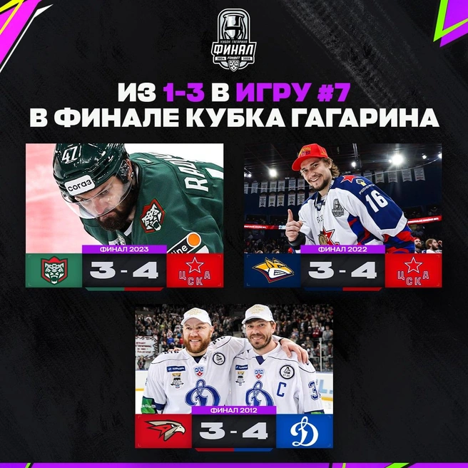 Источник: КХЛ / T.me