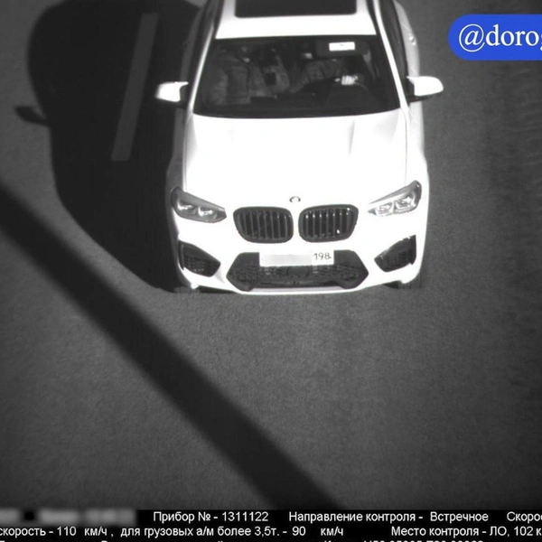 Источник: Dorogi_lo