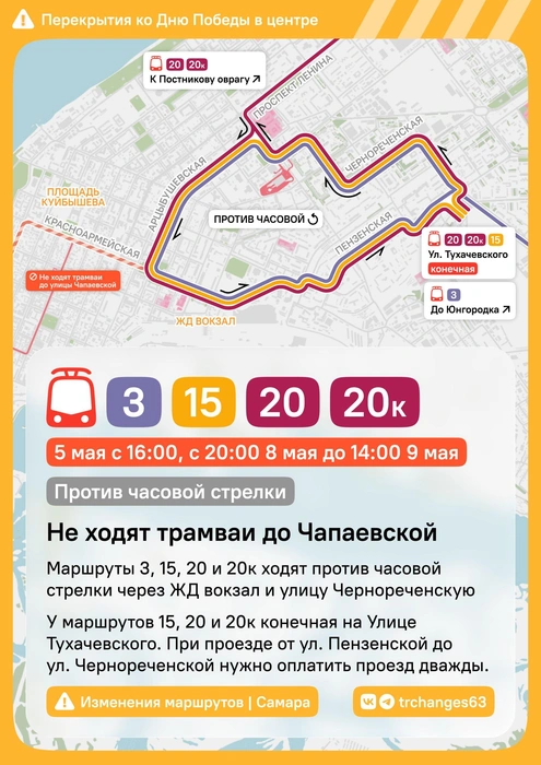 Источник: департамент транспорта Самары