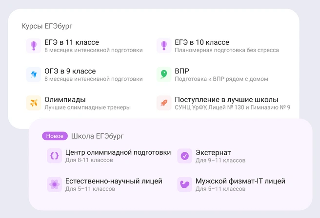 ЕГЭбург теперь&nbsp;— не только курсы подготовки, но и школа | Источник: Ирина Калмыкова