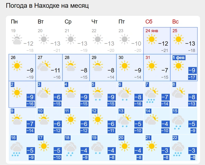 Источник: Gismeteo.ru