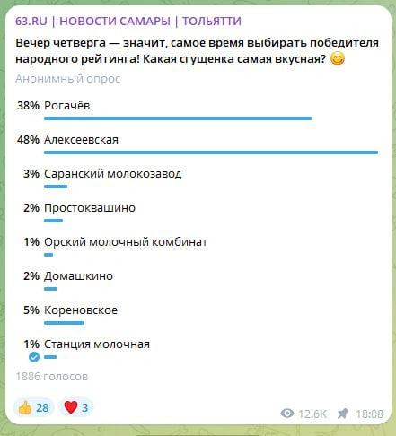 Источник: «63.RU | НОВОСТИ САМАРЫ | ТОЛЬЯТТИ» / T.me