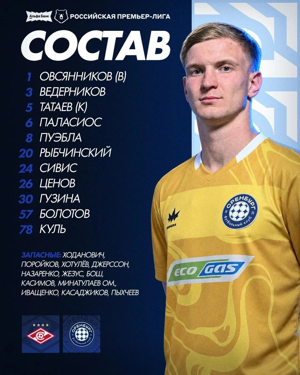 Стартовый состав «Оренбурга» | Источник: ФК «Оренбург» / t.me