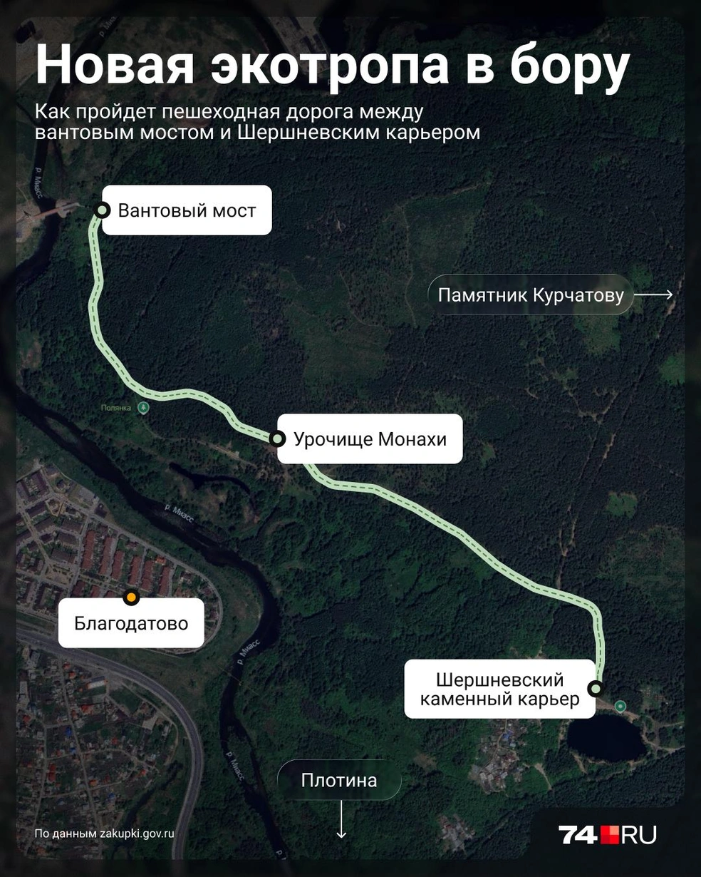 Источник: Семен Казьмин 