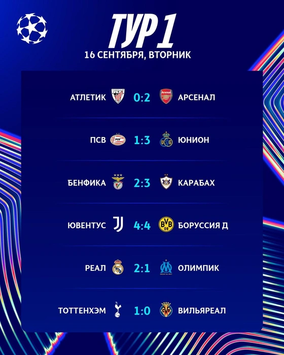 Источник: пресс-служба УЕФА