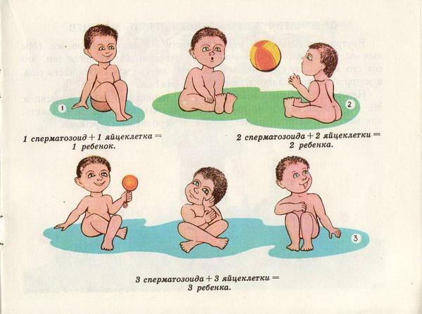 Не только аист и капуста: как в советских книгах писали о половом воспитании