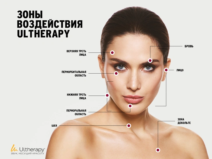 Наука и жизнь: какие аппараты и технологии стоит искать в современных салонах