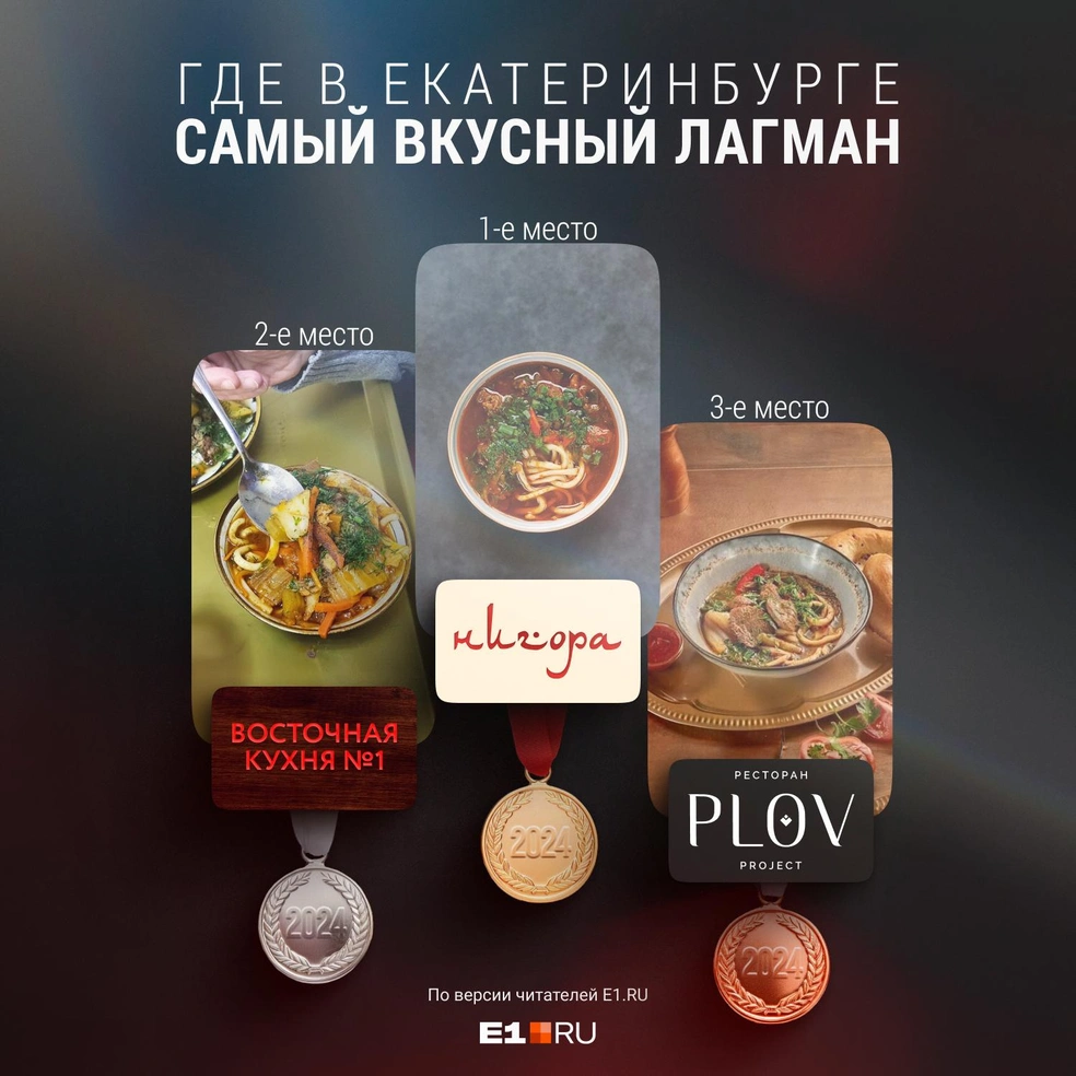 Где готовят лучший лагман в Екатеринбурге: кафе, где вкусно готовят и можно  недорого поесть - 1 марта 2024 - Е1.ру