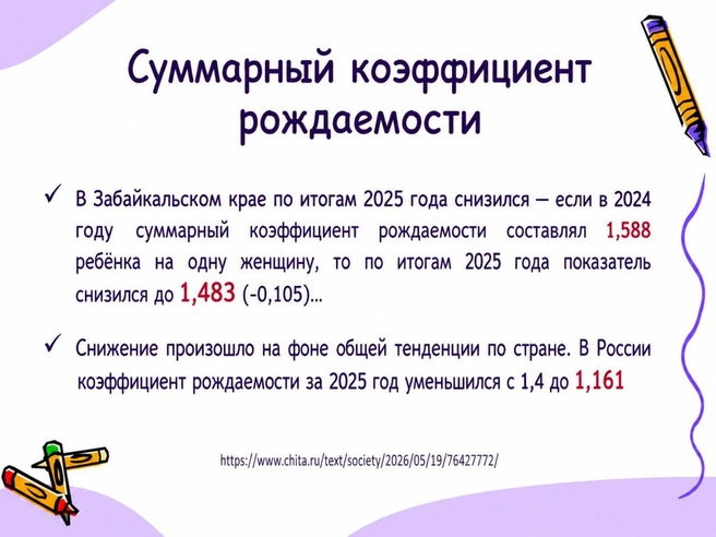 Источник: презентация Константина Шаповалова