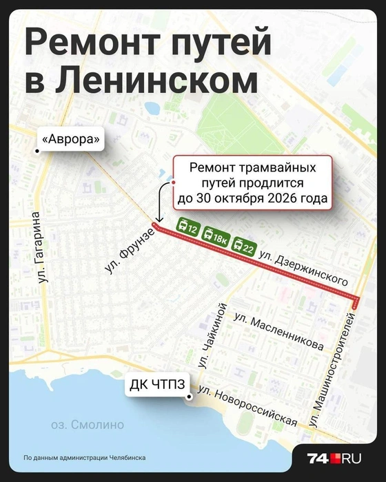 Источник: Семен Казьмин