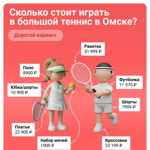 Источник: Евгения Бикунова / Городские медиа