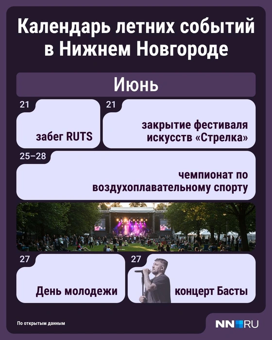 Источник: Городские порталы