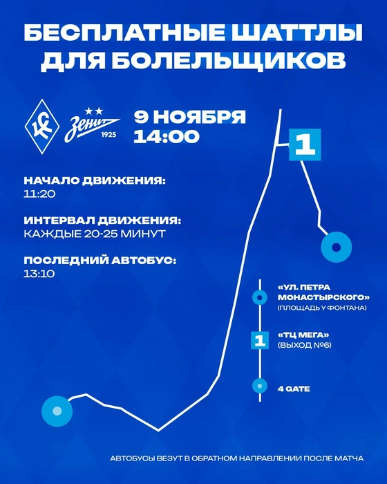 Источник: ПФК «Крылья Советов»