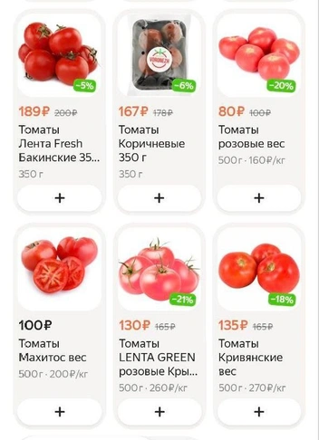 Источник: «Деливери»