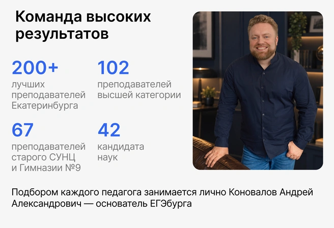 Самый результативный коллектив из учителей-предметников лучших школ Екатеринбурга по крупицам собирался многие годы | Источник: Ирина Калмыкова