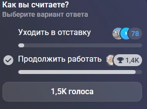 Пока большая часть жителей Кировского района хочет, чтобы Рудаков остался | Источник: Кировский район Самары 2.0 (Ваши вопросы/наши ответы) / МАХ