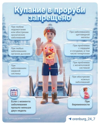 Источник: 56.RU / t.me